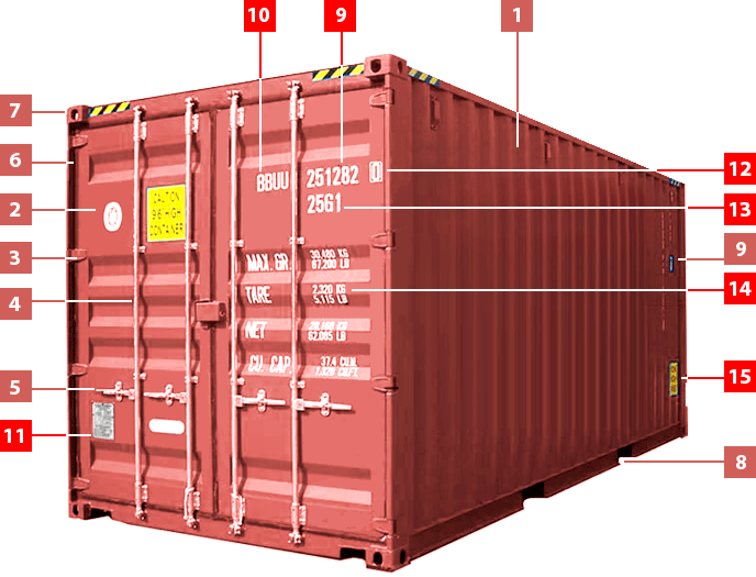 Грузовой контейнер - конструкция, маркировка