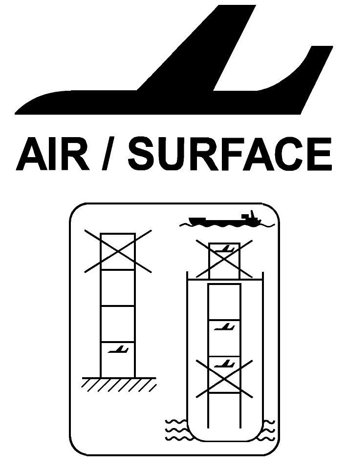 Знак контейнера, для перевозки воздушным и наземным транспортом