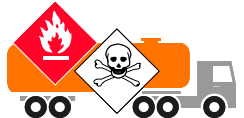 Классификация опасных грузов