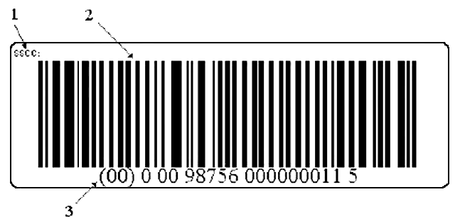 Этикетка, использующая уникальный идентификатор транспортируемой единицы UCCVEAN-128