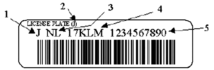 Этикетка, использующая уникальный идентификатор транспортируемой единицы с ID J